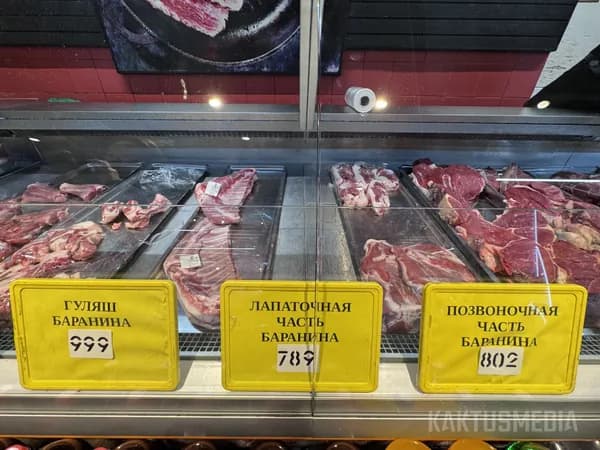 Свободная цена против семейного бюджета